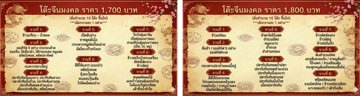 เมนูอาหารโต๊ะจีน 17001800 เมนูอาหารโต๊ะจีน 17001800