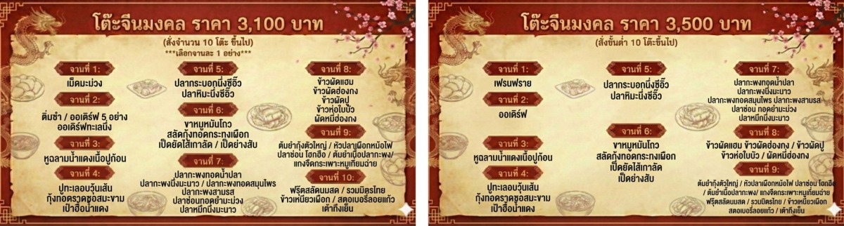 เมนูอาหารโต๊ะจีน 31003500 เมนูอาหารโต๊ะจีน 31003500